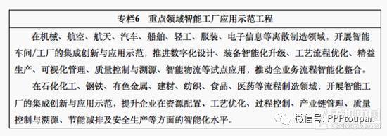 運用PPP模式推動技術推廣服務，賦能戰略性新興產業發展